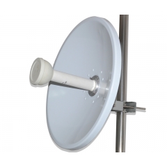 Wireless LAN Teller Wide Band Antenne