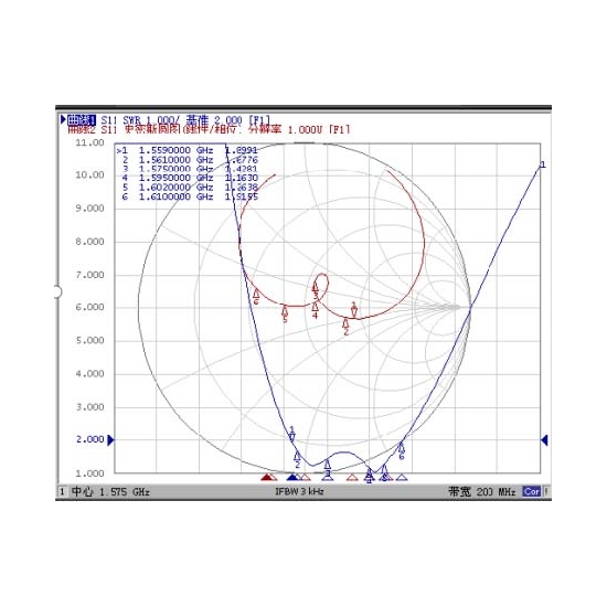 Fernbedienung GPS Glonass & Beidou Hohe Präzision 50 cm Bereich Antenne 